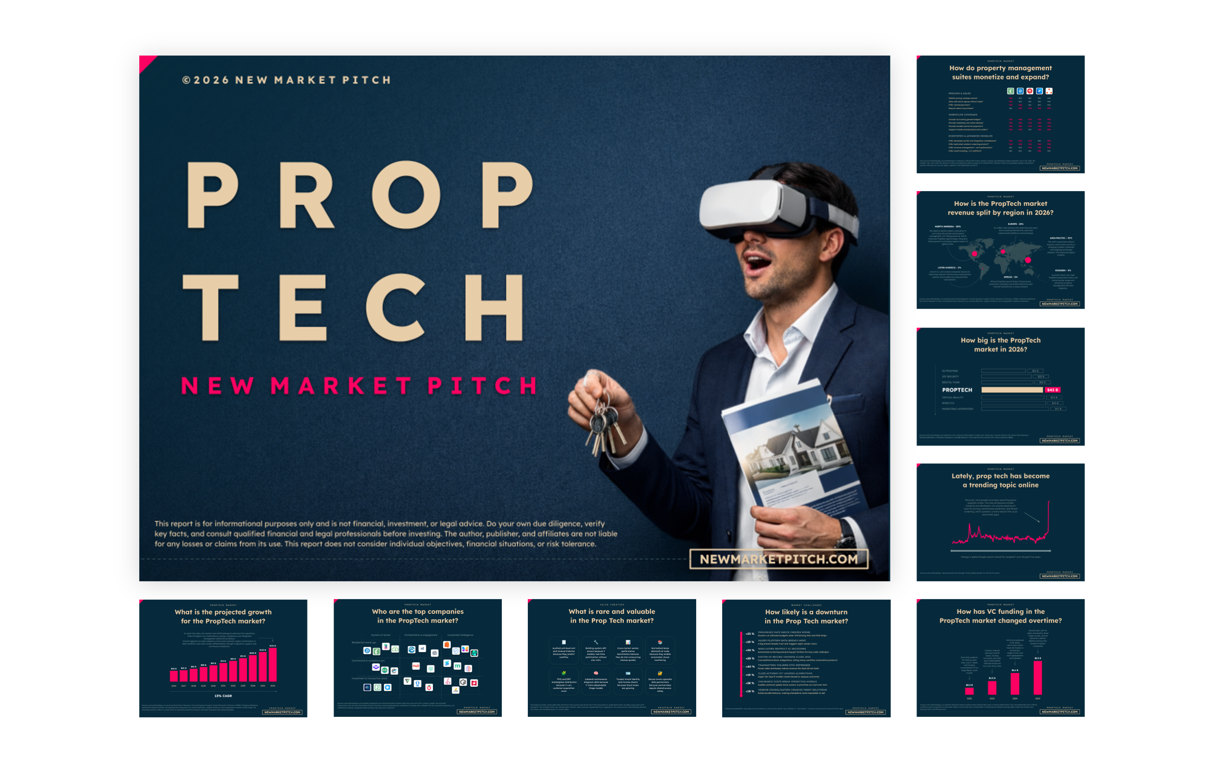 Is the Prop Tech Market growing now? - New Market Pitch
