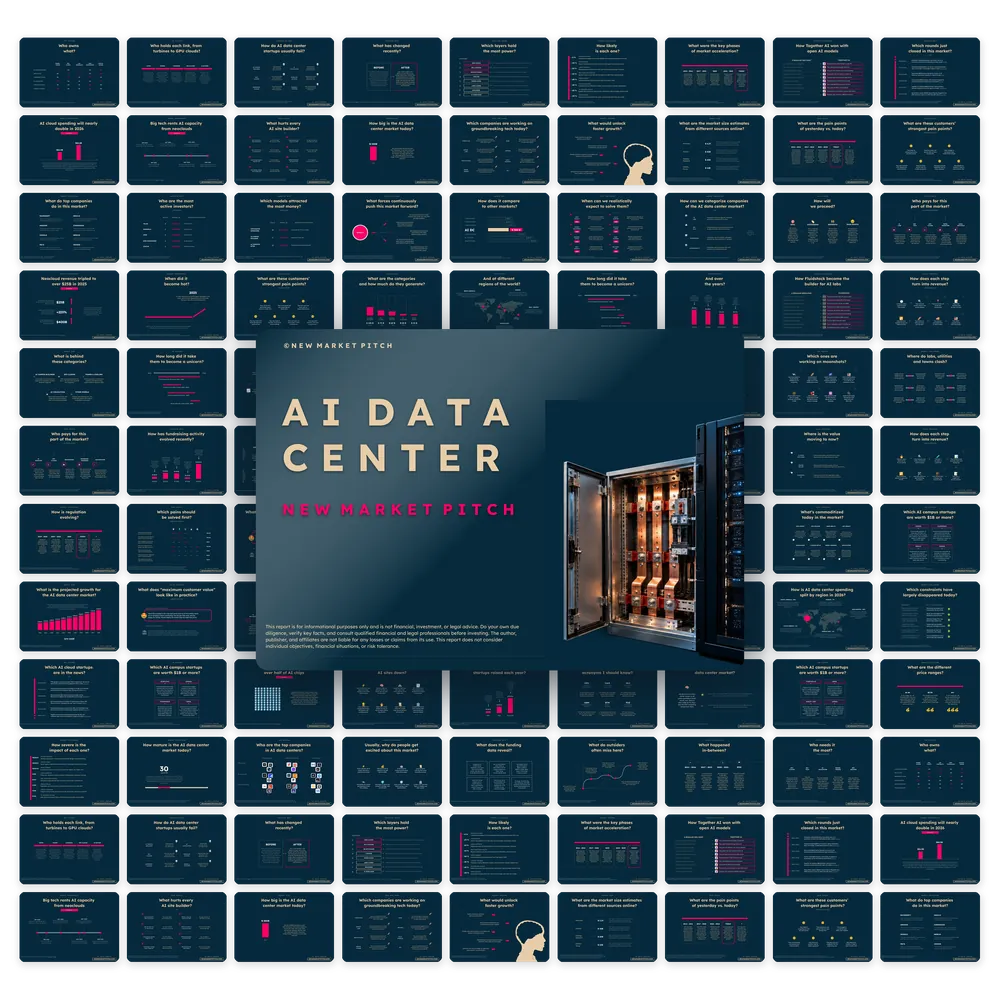 AI Data Center Market - PRO+