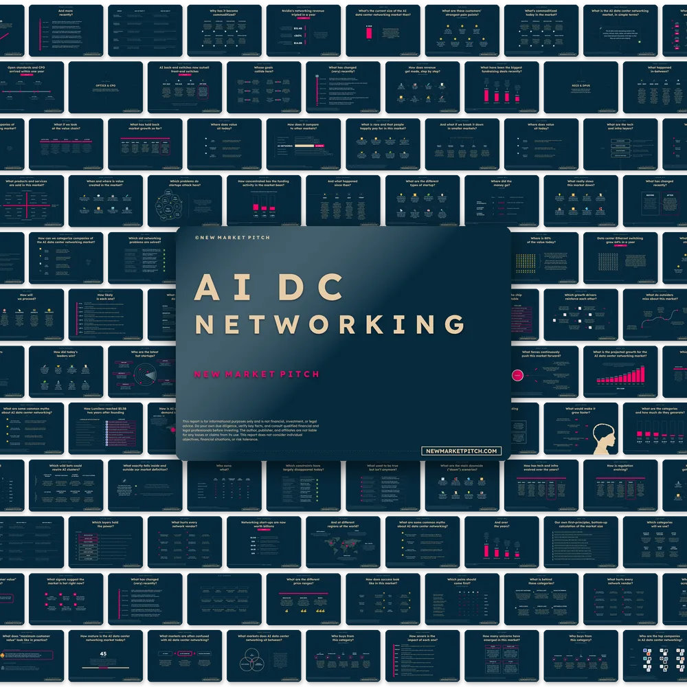 AI Data Center Networking Market - PRO+