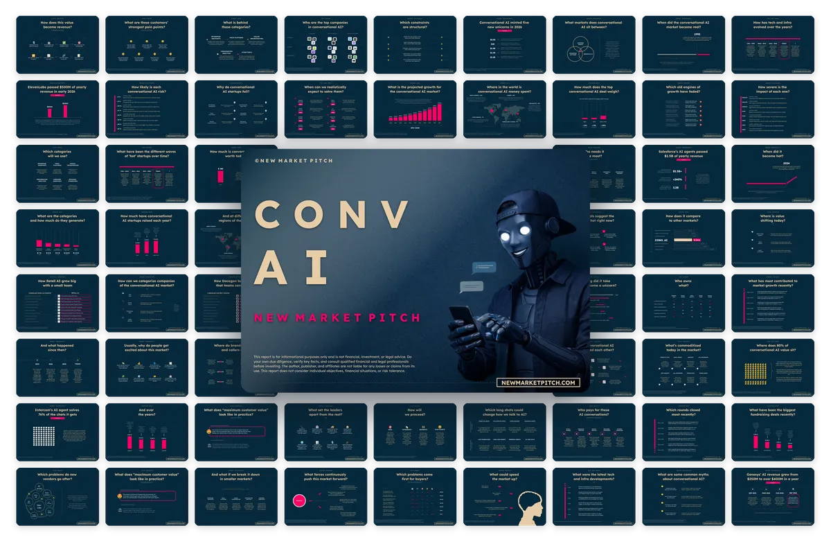 Cover of NewMarketPitch's conversational AI report