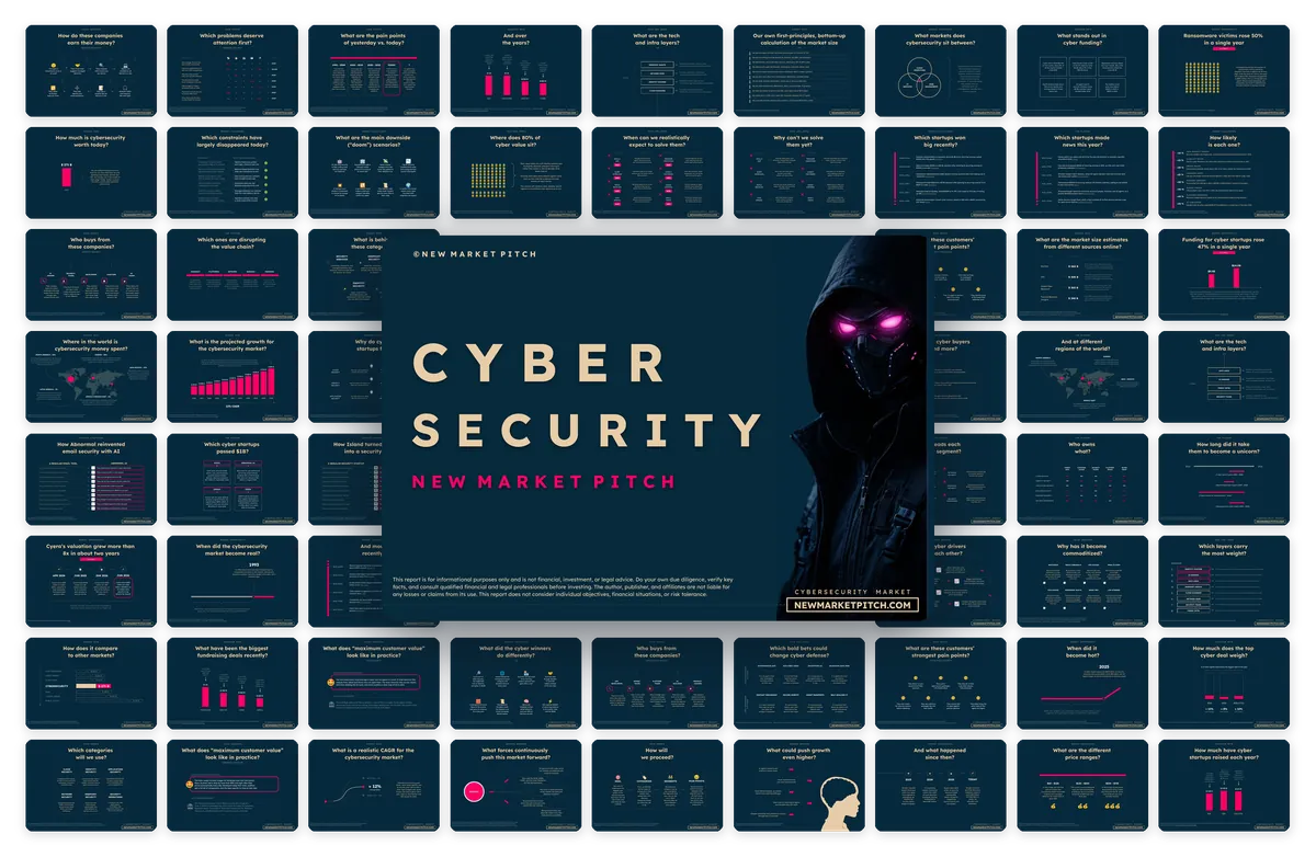 Cover of NewMarketPitch's cybersecurity report
