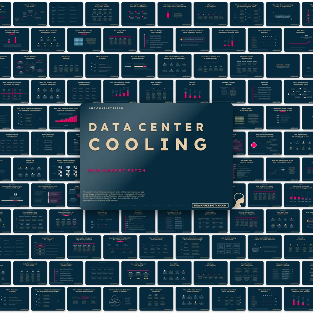 Data Center Cooling Market - PRO