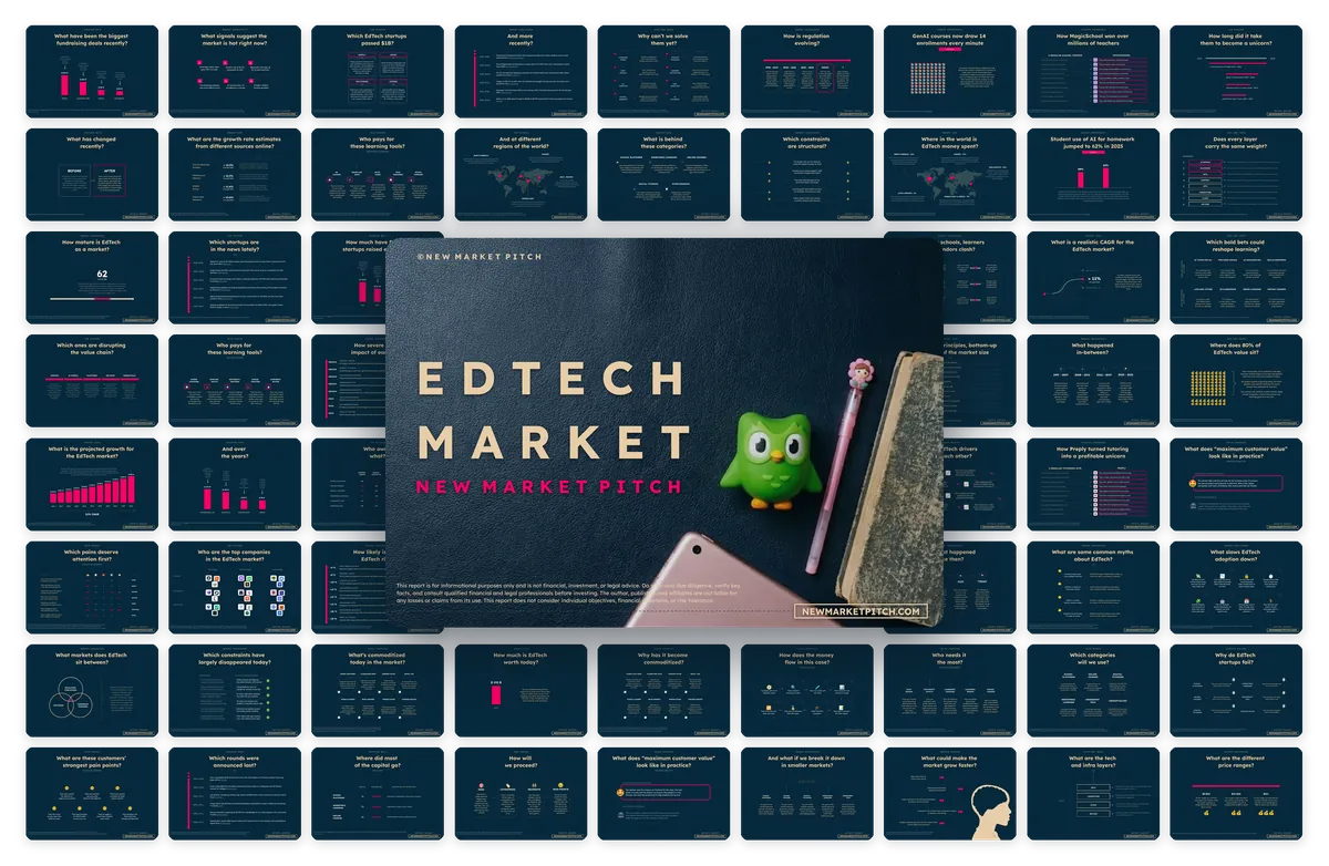 Cover of NewMarketPitch's EdTech report