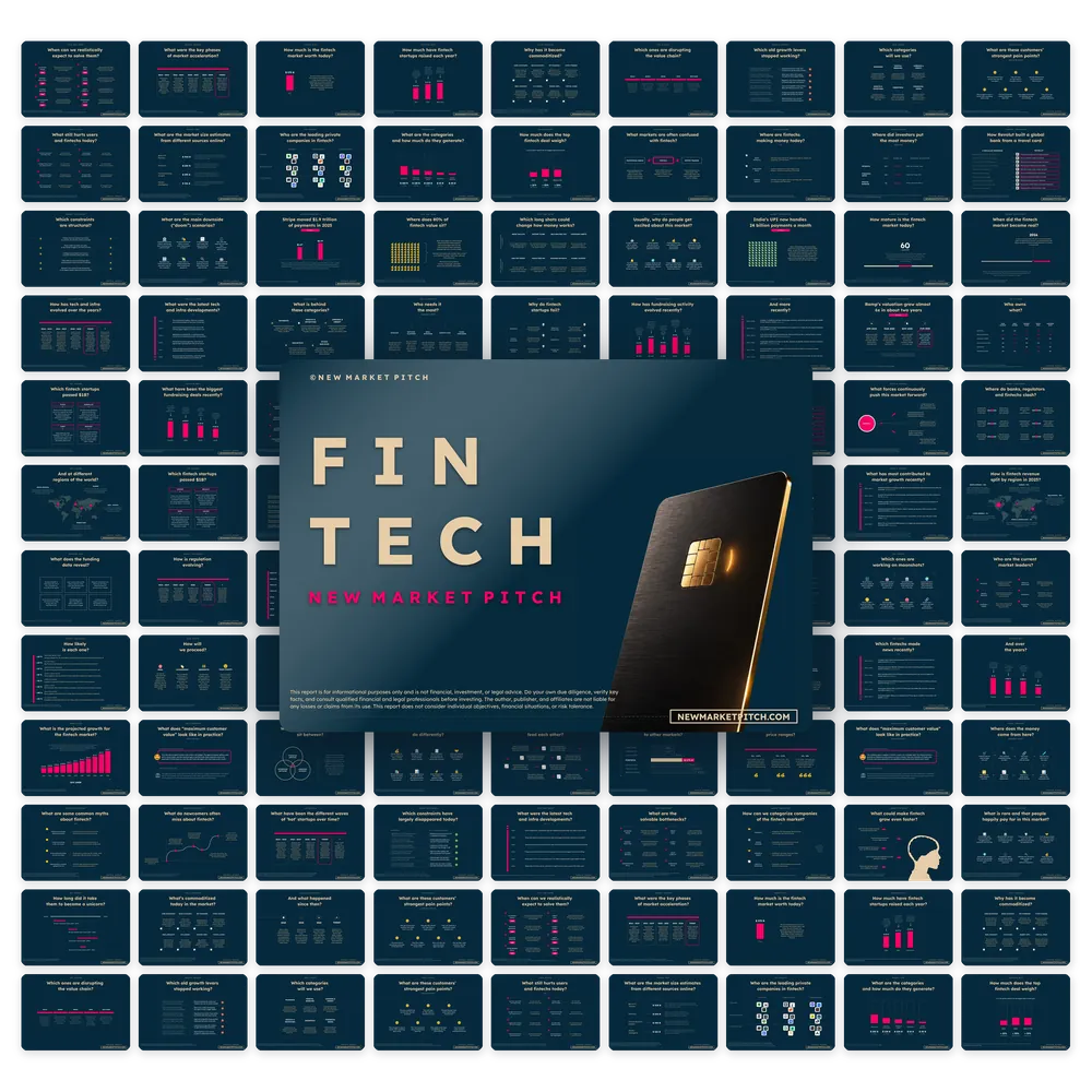 FinTech Market - PRO+