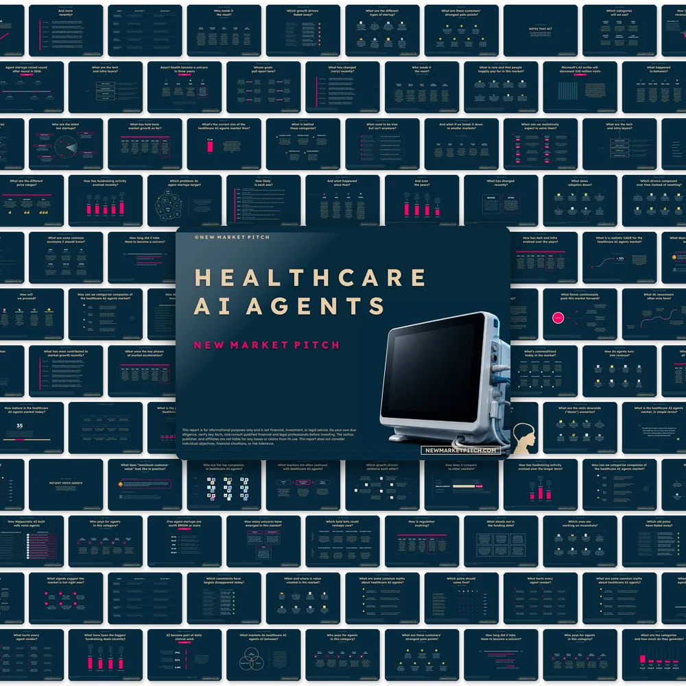 Healthcare AI Agents Market - PRO++