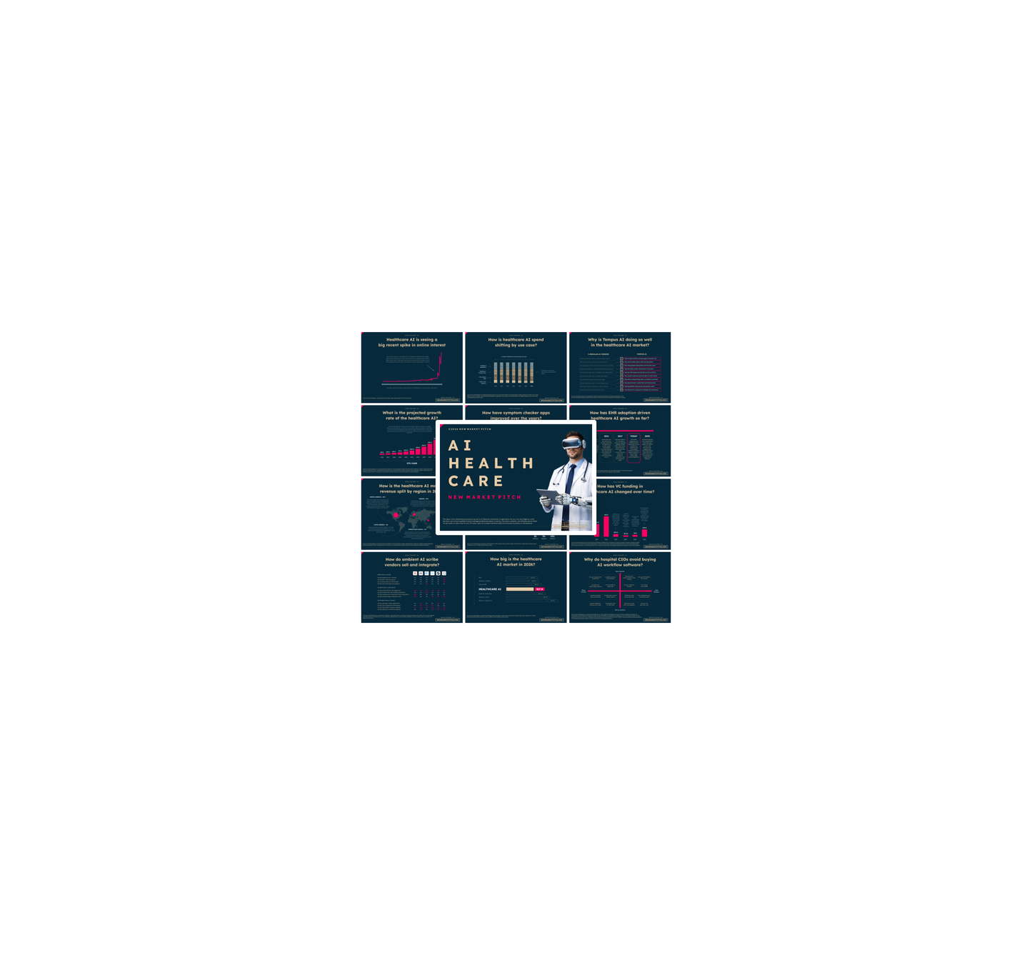 Healthcare AI Market - PRO