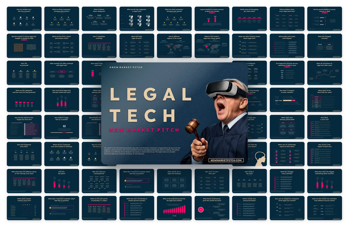 Cover of NewMarketPitch's legal tech report