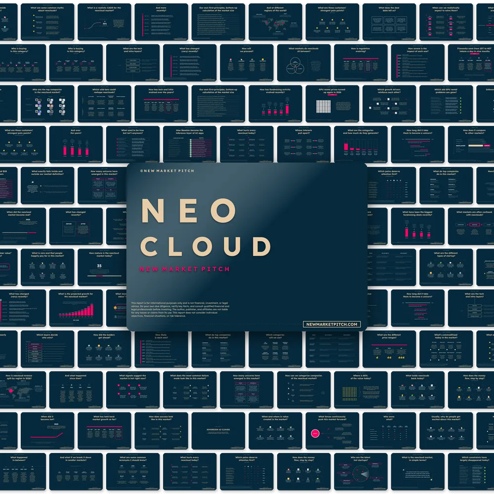 Neocloud Market - PRO