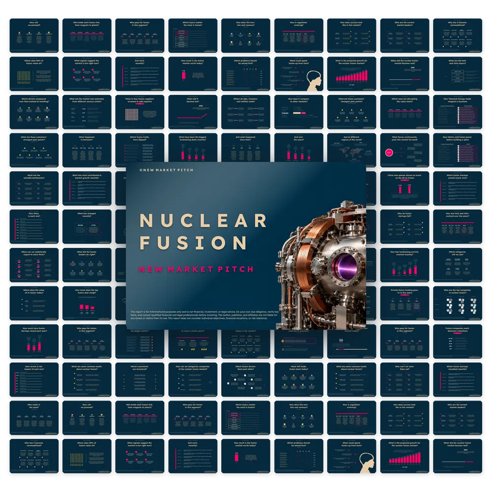 Nuclear Fusion Market - PRO++
