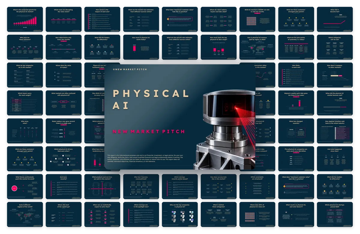 Cover of NewMarketPitch's physical AI report