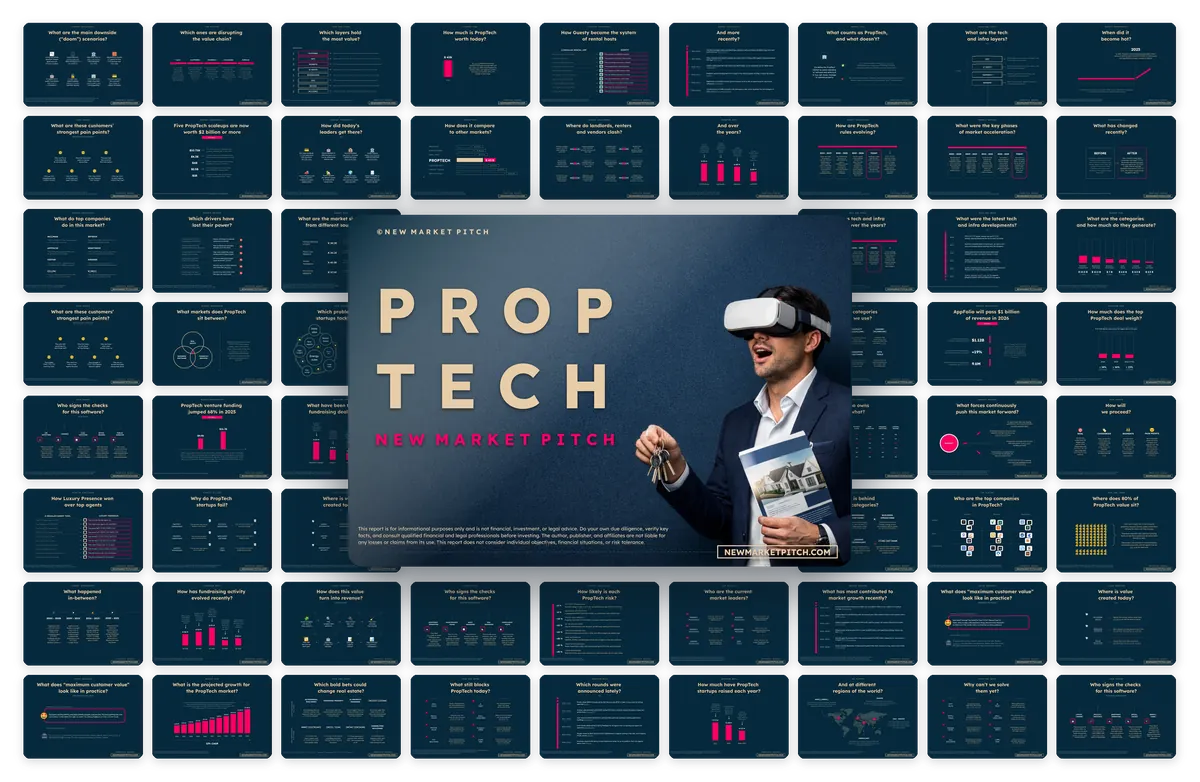 Cover of NewMarketPitch's Prop Tech report