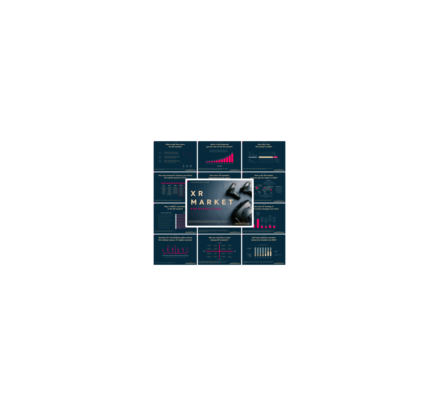 XR Market - PRO