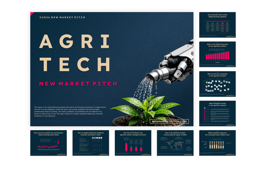 What are the latest funding news in the AgriTech market? (September 2026)