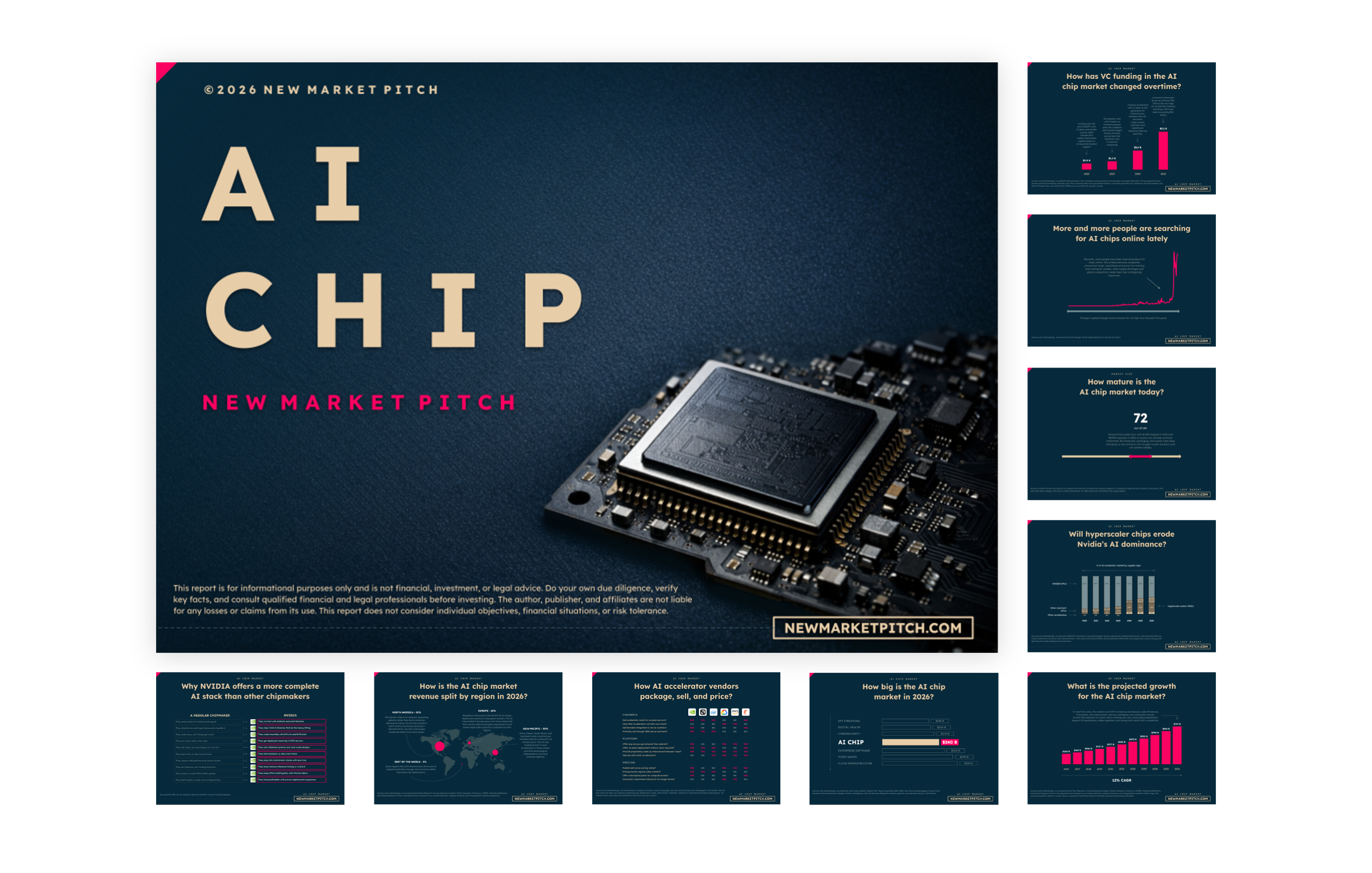 Top AI Chip Startups by Valuation (2026) – New Market Pitch