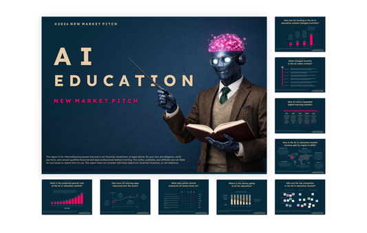 Which AI education startup is growing the fastest?