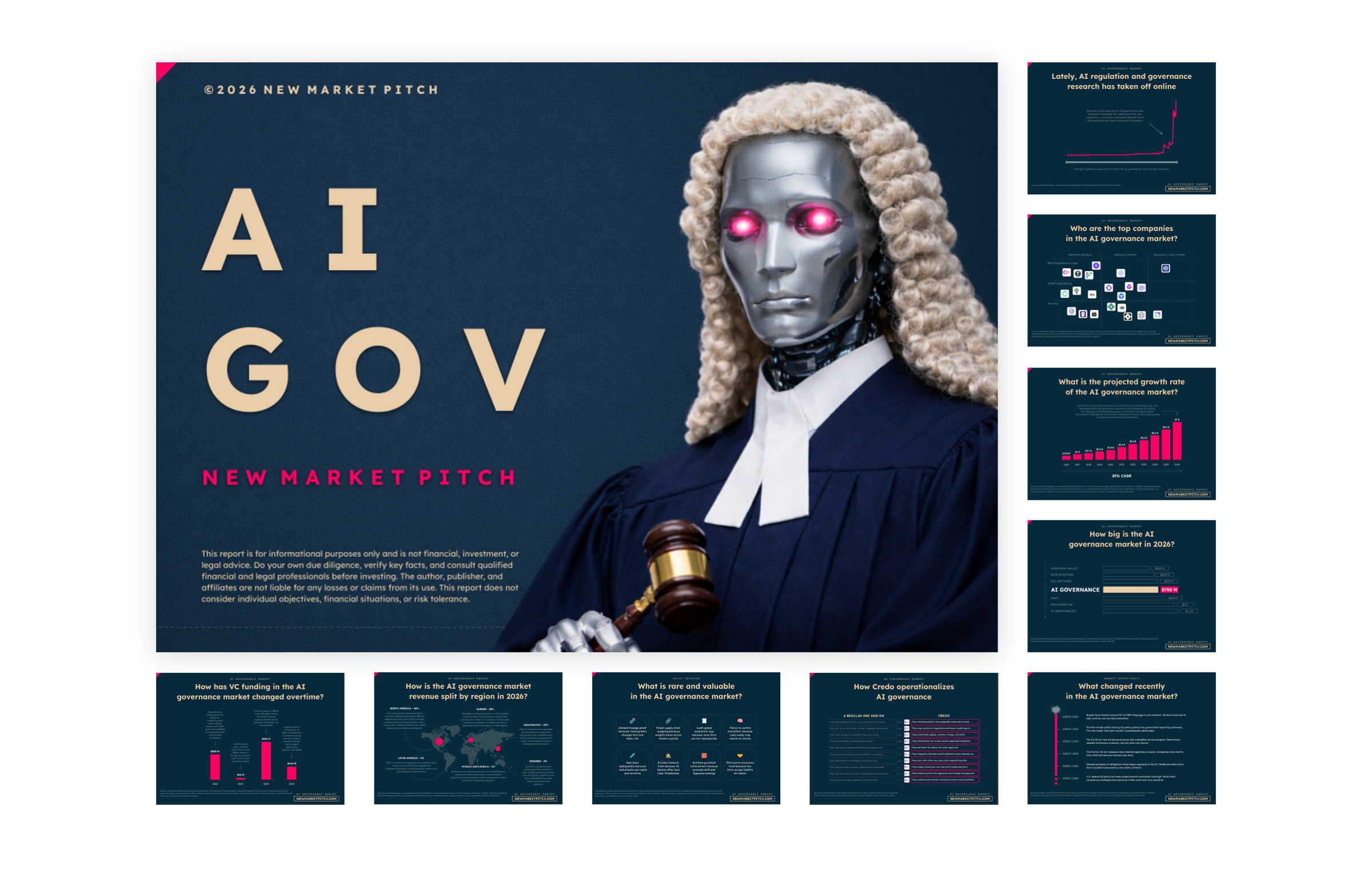 AI Governance: 50 Funding Deals (Full List 2024-2026) (2026) – New ...