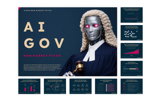 What are the latest funding news in the AI governance market? (September 2026)
