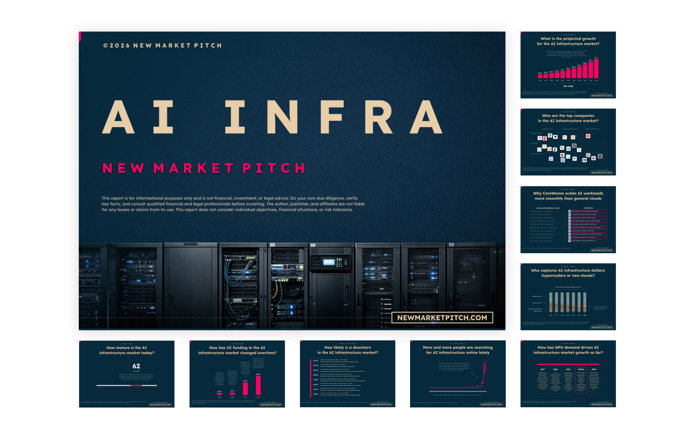 Top AI Infrastructure Startups by Valuation (2026) – New Market Pitch