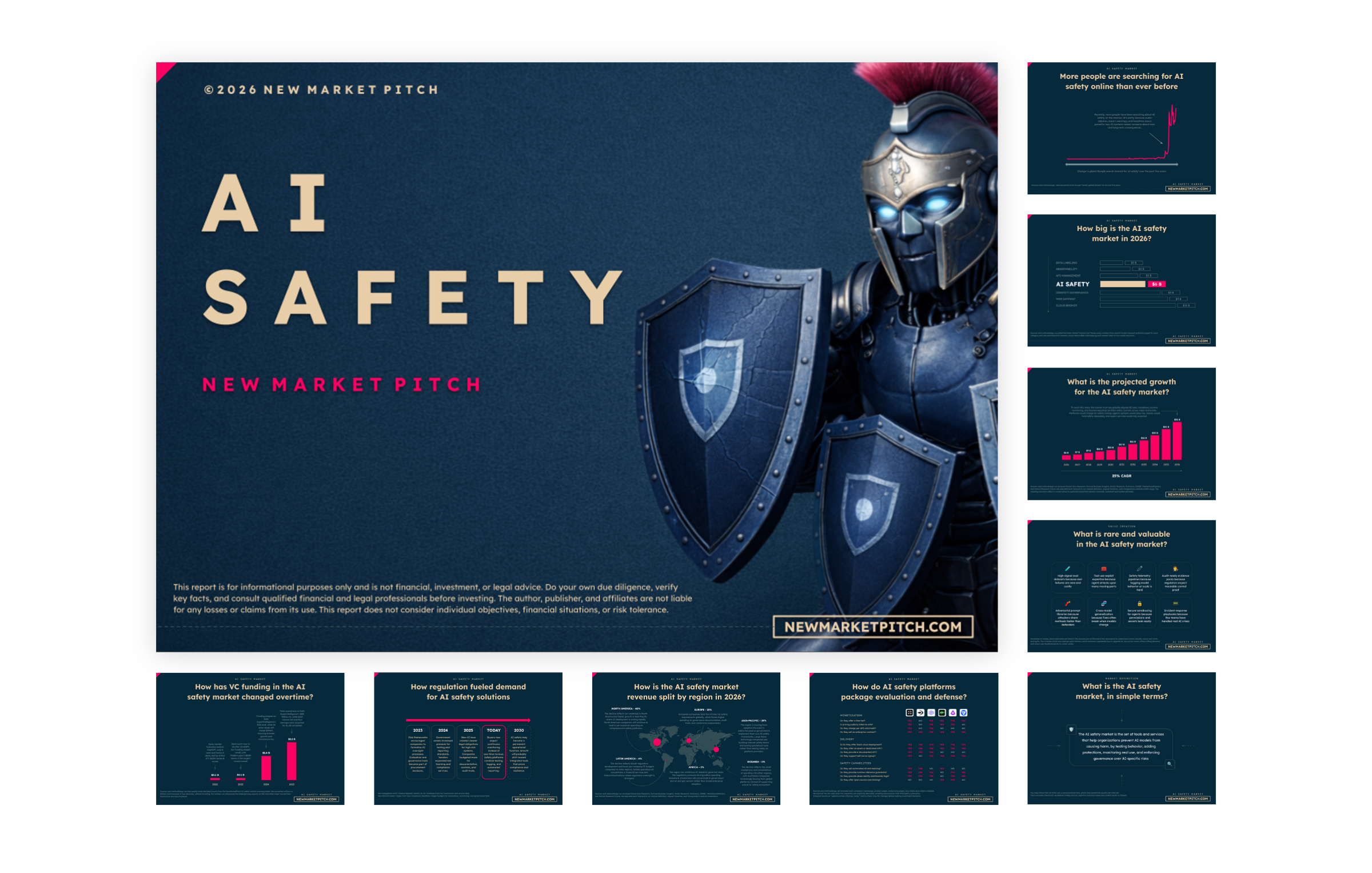 Top AI Safety Startups by Fundraising (2026) – New Market Pitch