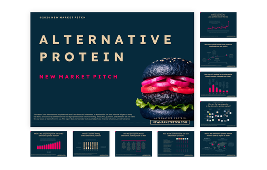 What are the latest funding news in the alternative protein market? (September 2026)