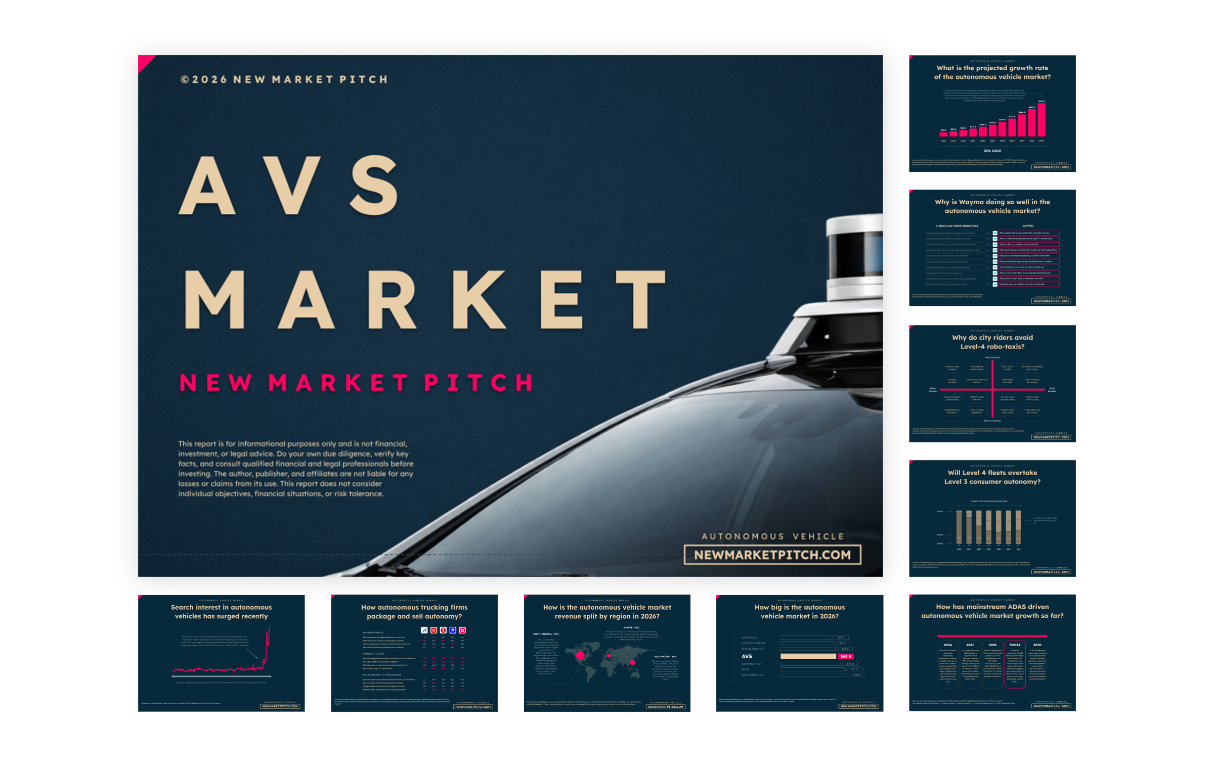 Robotaxis: which startup is ahead? – New Market Pitch