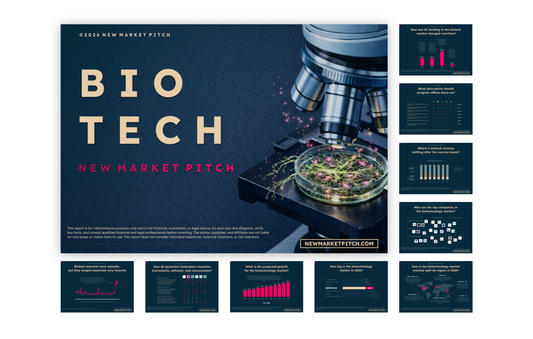 Biotech: what are startups building now?