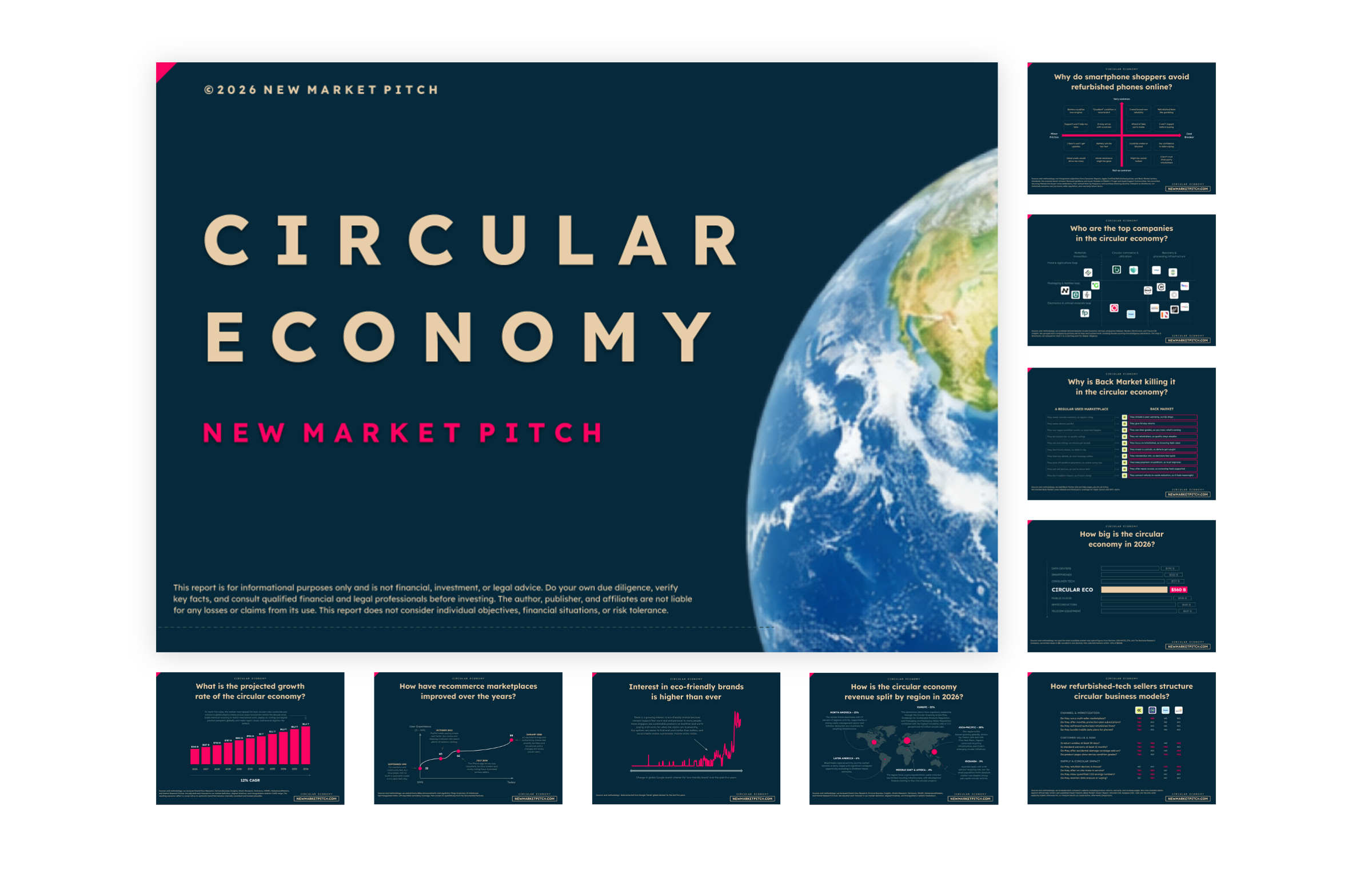 Circular Economy: 77 Funding Deals (Full List 2024-2026) (2026) – New ...
