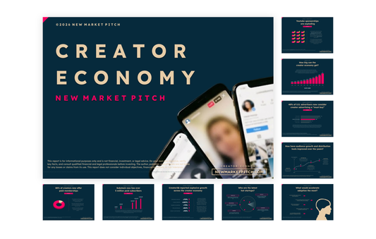 What are the latest funding news in the creator economy? (September 2026)