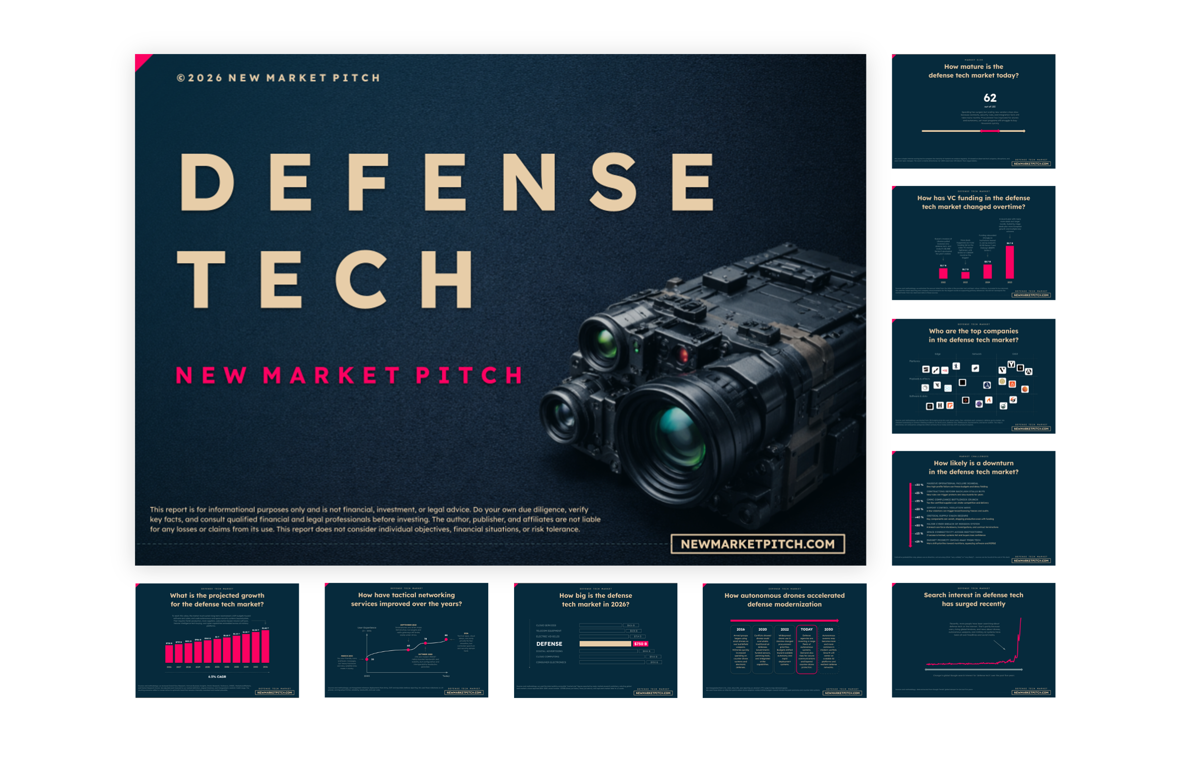 Top Defense Tech Startups by Fundraising (2026) – New Market Pitch