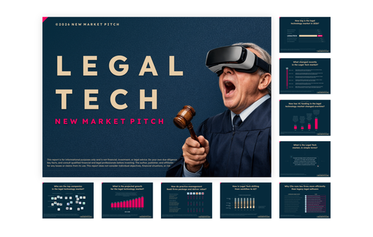 Legal Technology Market: 120 Funding Deals (Full List) (2026)