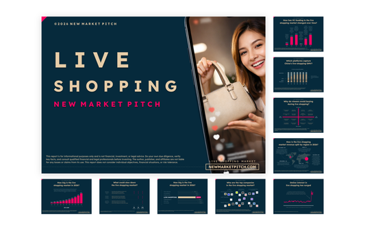 What are the latest news in the live shopping market? (June 2026)