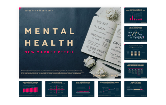 What are the latest funding news in the mental health market? (September 2026)
