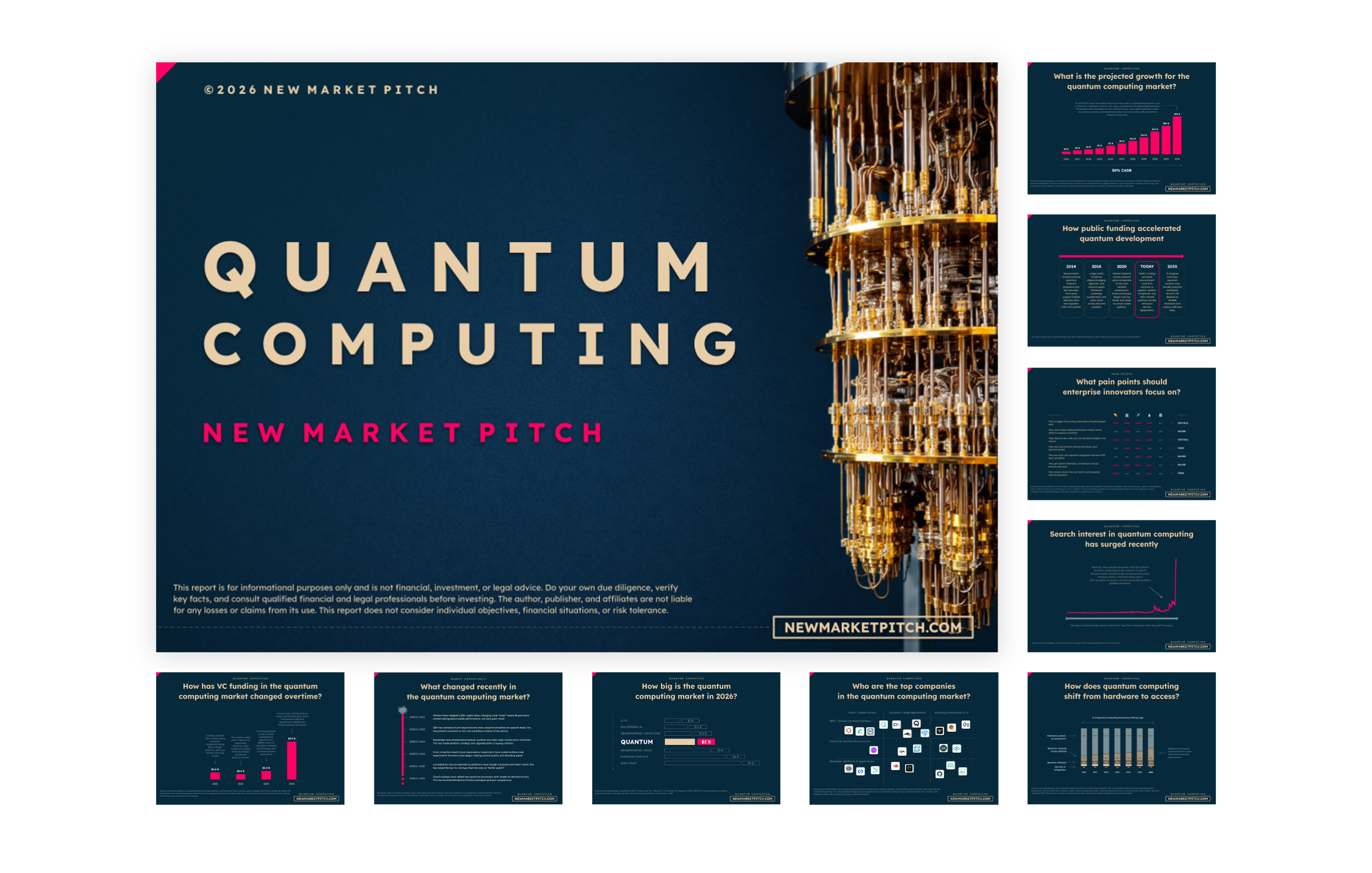 Quantinuum, IonQ, IBM, Google: who is ahead in quantum? – New Market Pitch