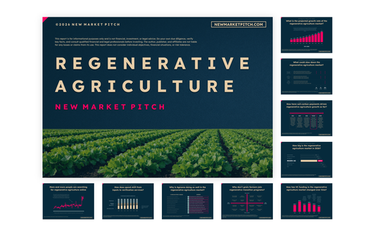 What are the latest funding news in the regenerative agriculture market? (September 2026)