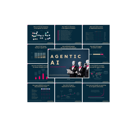 Agentic AI Market - PRO+