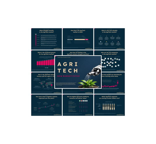 AgriTech Market - PRO+