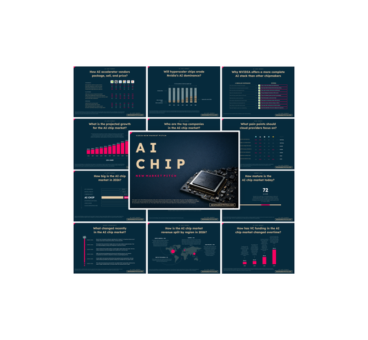 AI Chip Market - PRO+