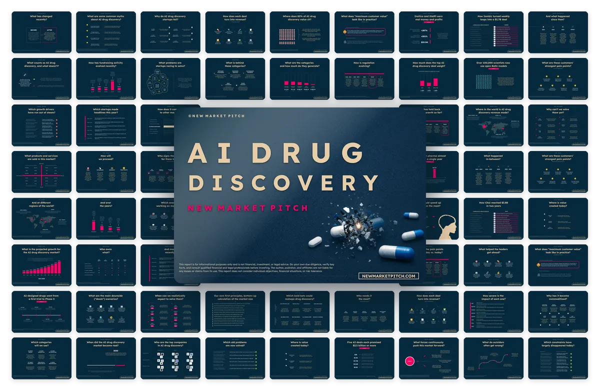 Cover of NewMarketPitch's AI in drug discovery report