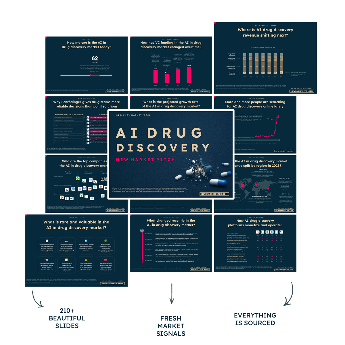 Here is your reality check on the AI drug discovery market market report cover