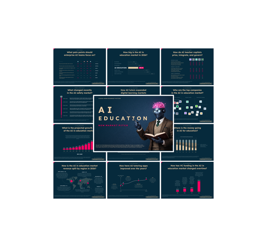 AI In Education Market - PRO+