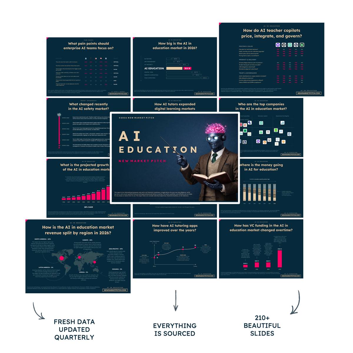 Get a reality check on the AI in education market market report cover