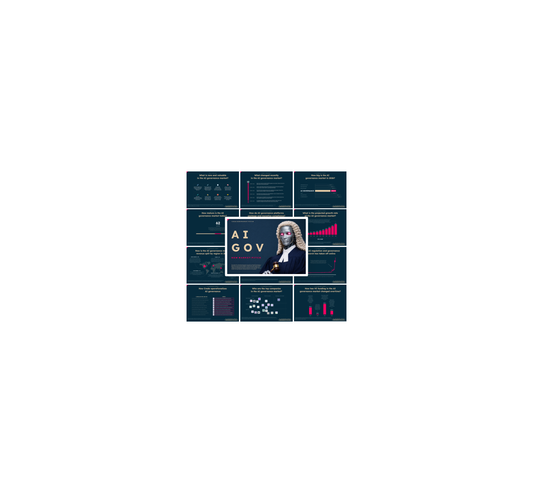 AI Governance Market - PRO