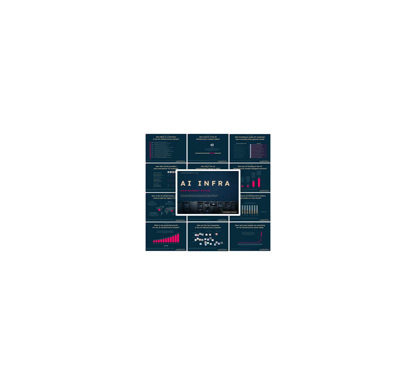 AI Infrastructure Market - PRO
