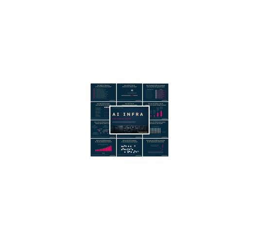AI Infrastructure Market - PRO