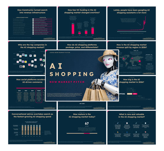 AI Shopping Market - PRO++