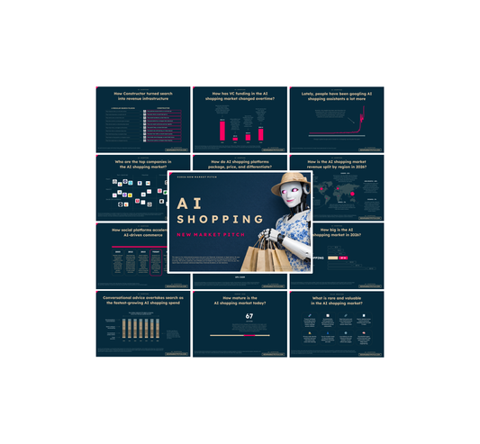 AI Shopping Market - PRO+