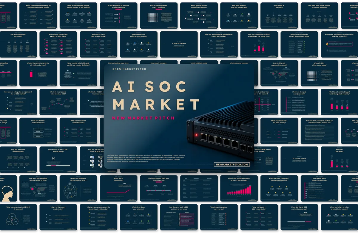 AI SOC market report cover