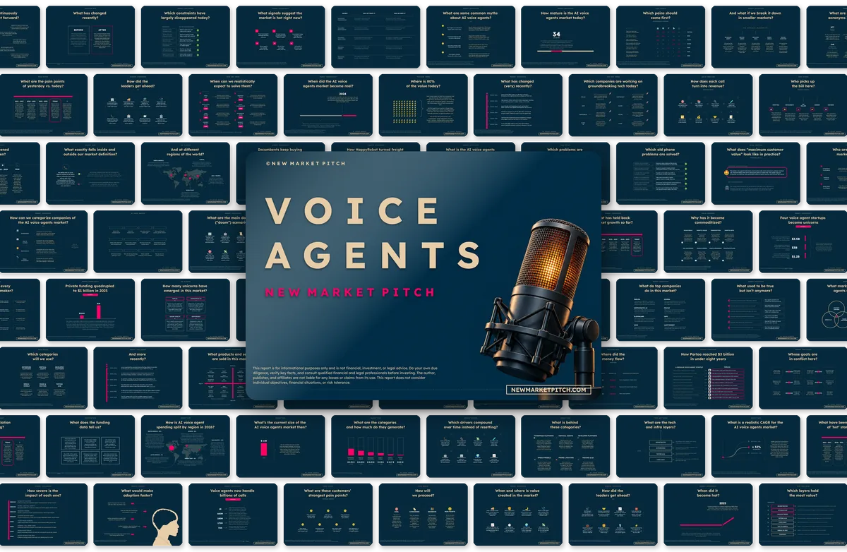AI Voice Agents market report cover