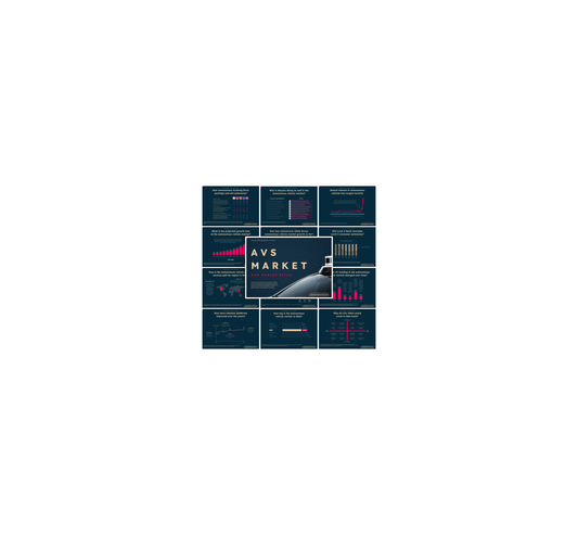 Autonomous Vehicle Market - PRO