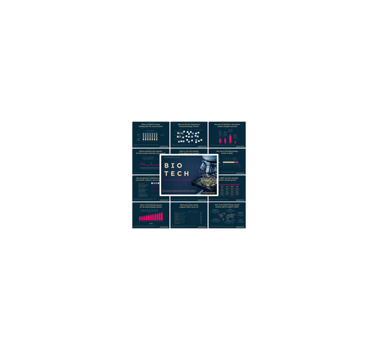 Biotechnology Market - PRO